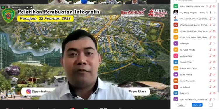 Tingkatkan Kemampuan Admin Media OPD, Diskominfo PPU Gelar Pelatihan Pembuatan Infografis